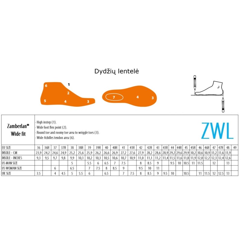 Zamberlan 1014 outlet lynx mid gtx